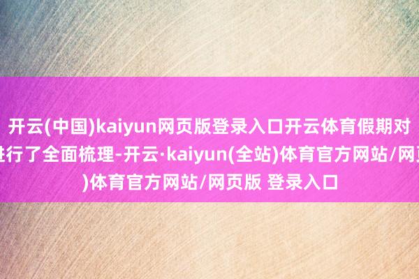 开云(中国)kaiyun网页版登录入口开云体育假期对24年的行情进行了全面梳理-开云·kaiyun(全站)体育官方网站/网页版 登录入口
