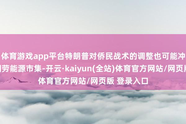 体育游戏app平台特朗普对侨民战术的调整也可能冲击好意思国劳能源市集-开云·kaiyun(全站)体育官方网站/网页版 登录入口
